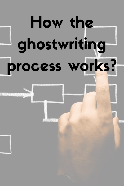 How the ghostwriting process works?